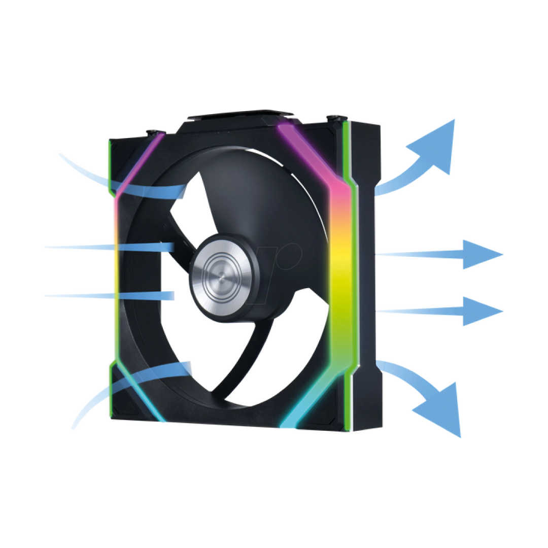 Lian Li UNI FAN TL LCD 120 Wireless Black – 3 Pack Reverse Blade – ARGB PWM – LCD Screen – 120mm / 28mm Thickness / No Controller 7
